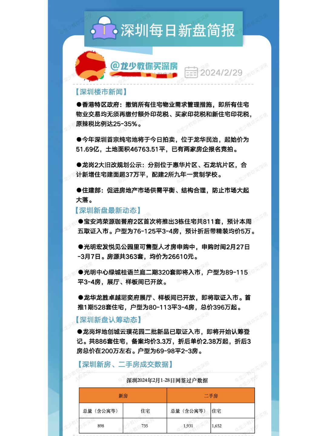 2月29日深圳每日新盘快报