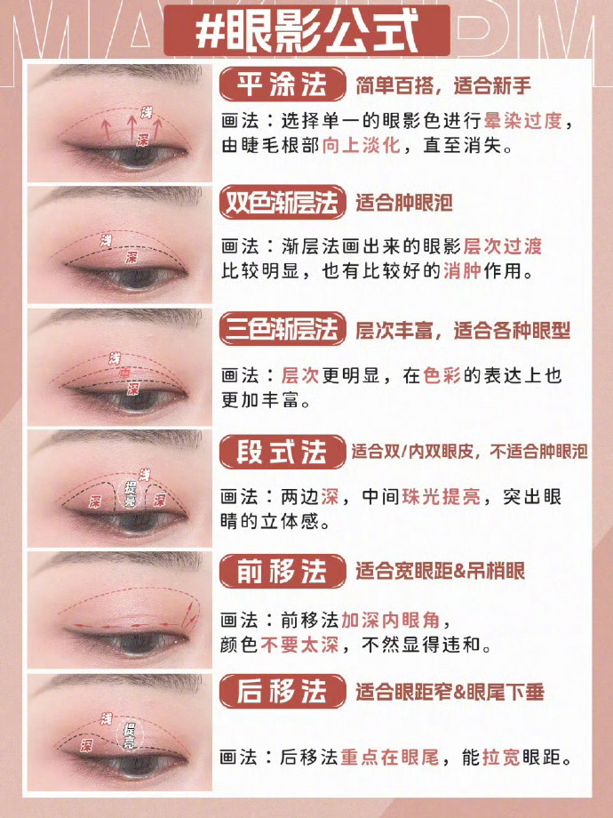 毛戈平化妆基础教材大公开‼️ ​​​