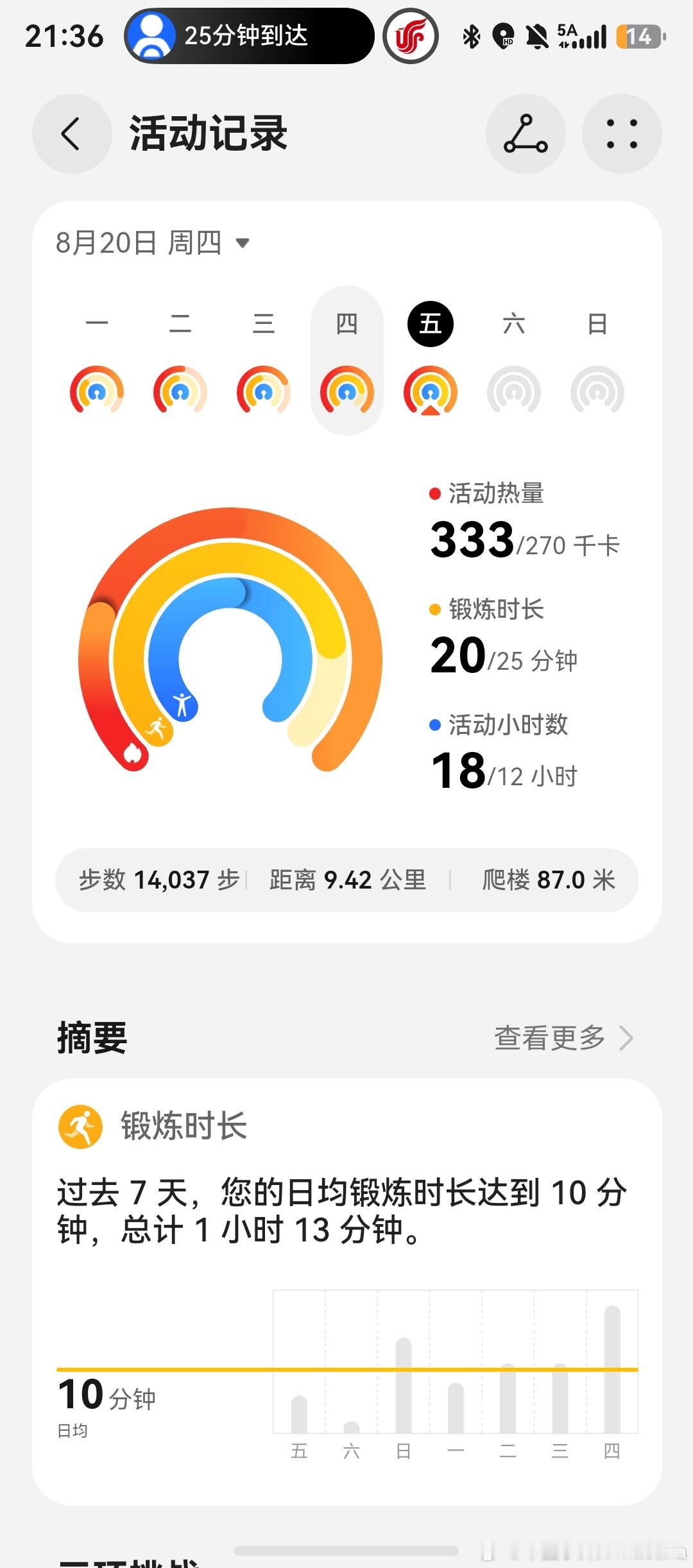一天就二十四小时，我是怎么做到活动18小时的不知道是火锅吃的还是累到了，嘴巴长溃