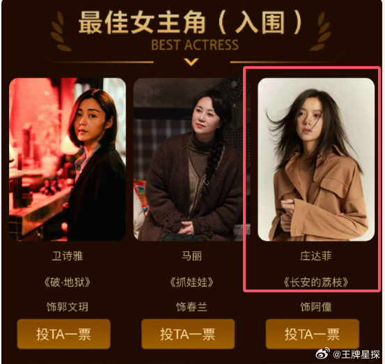 庄达菲入围百花奖最佳女主庄达菲入围百花奖庄达菲这次厉害了，凭《长安的荔枝》杀进百
