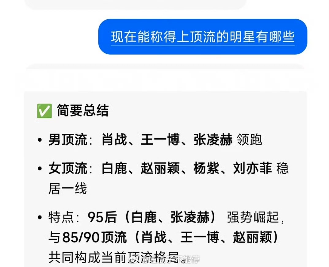 有网友问豆包大众认可的顶流有哪些？男顶：肖战、王一博、张凌赫女顶：白鹿、赵丽颖、