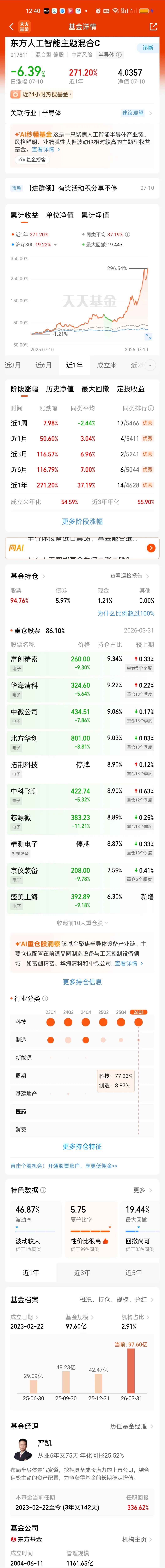 大家有没有观察霸榜的基金都来自哪些板块呢？都来自半导体材料设备和存储芯片。其中东