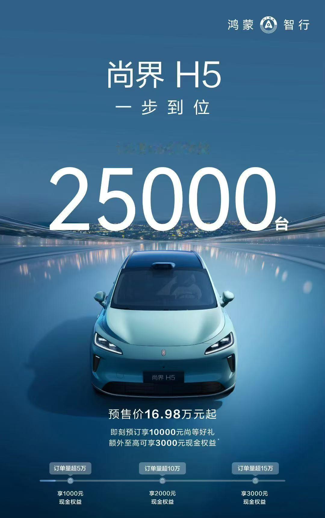 2025年8月25日，尚界H5正式开启预售，小订1小时破25000台，迅速引发市