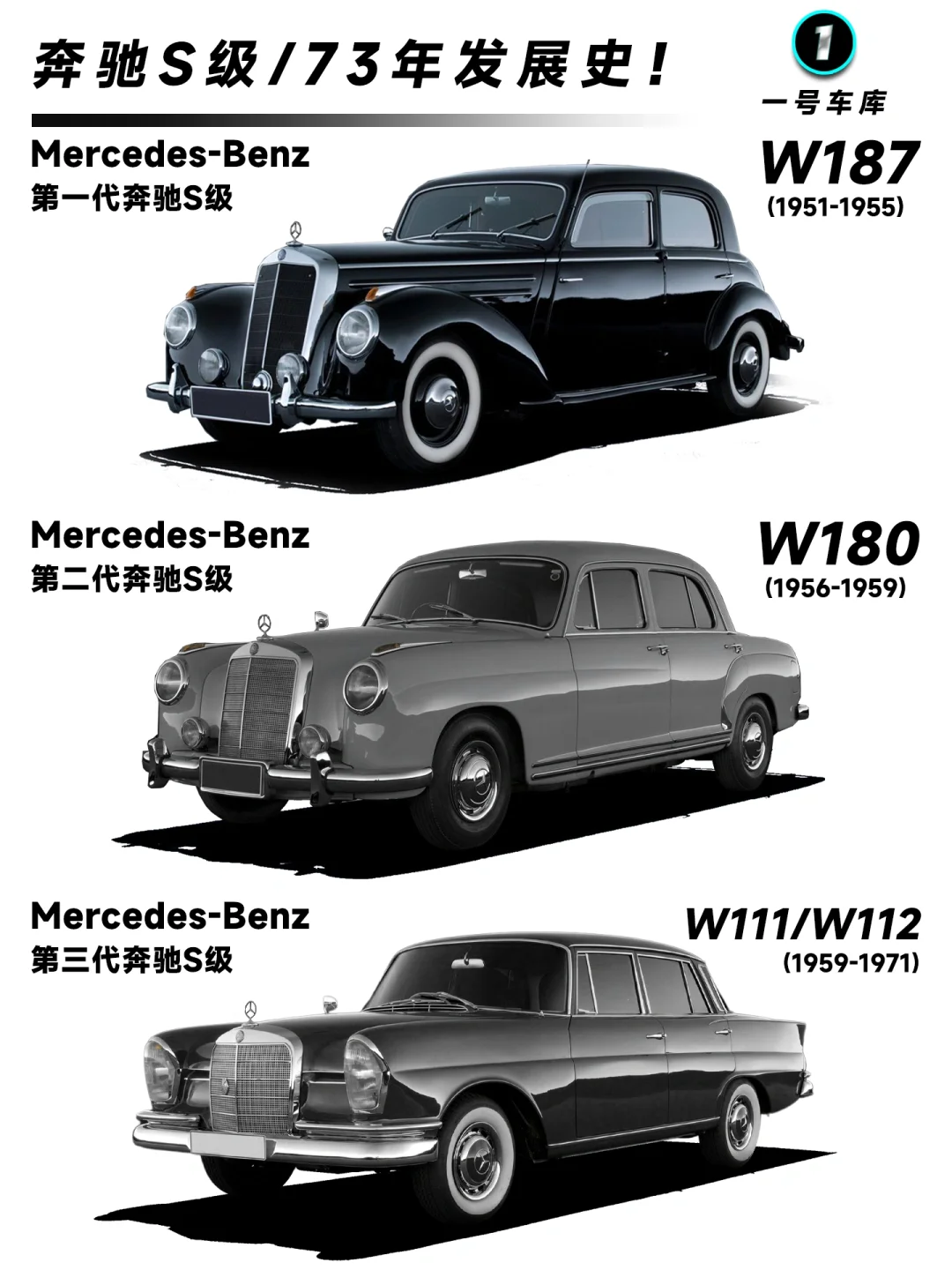 73年发展史，盘点奔驰S级历代车型！