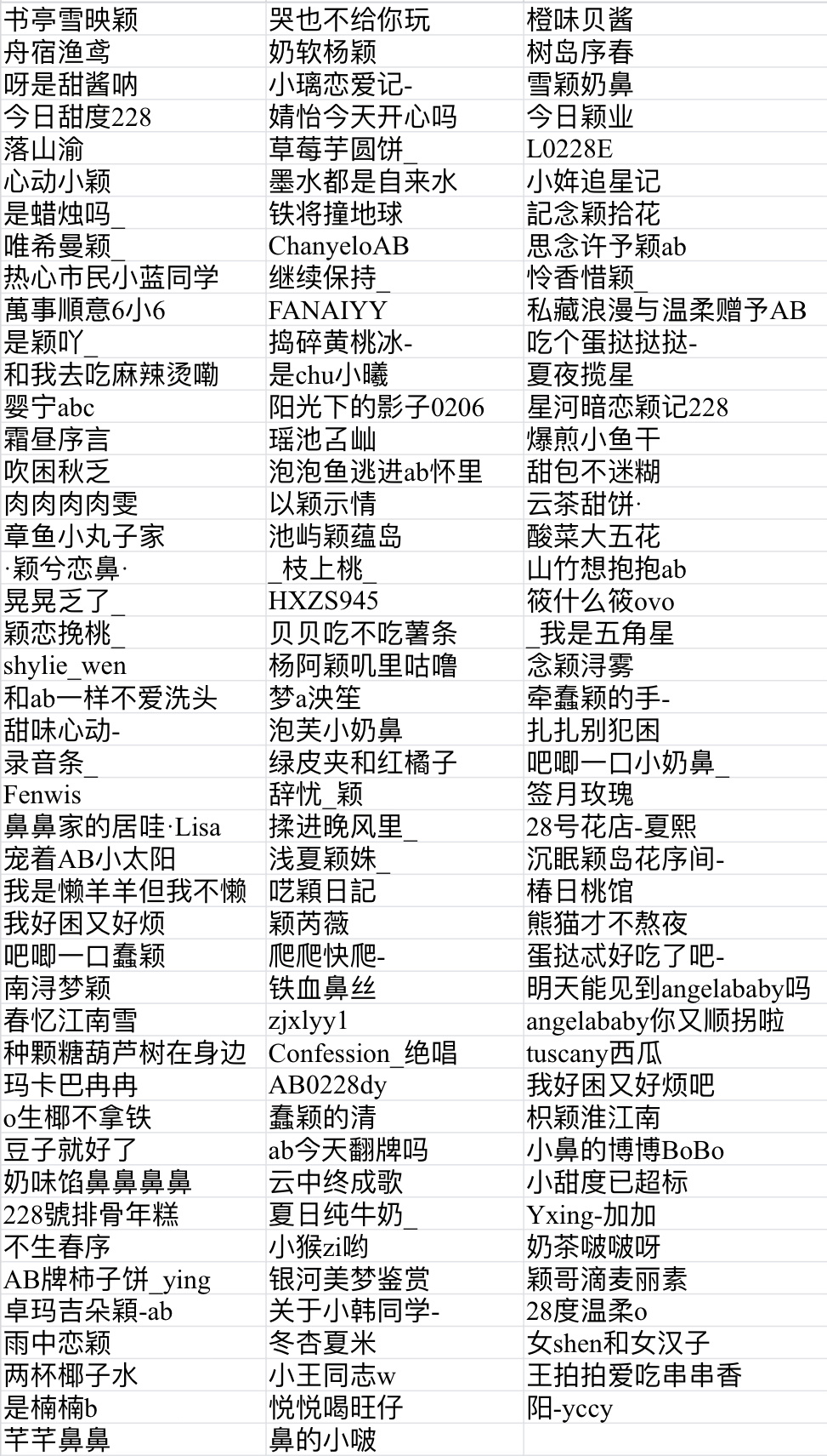 🌸杨颖生日应援 · 生日手写信🌸💫 #Angelababy三五风来亦徐行#