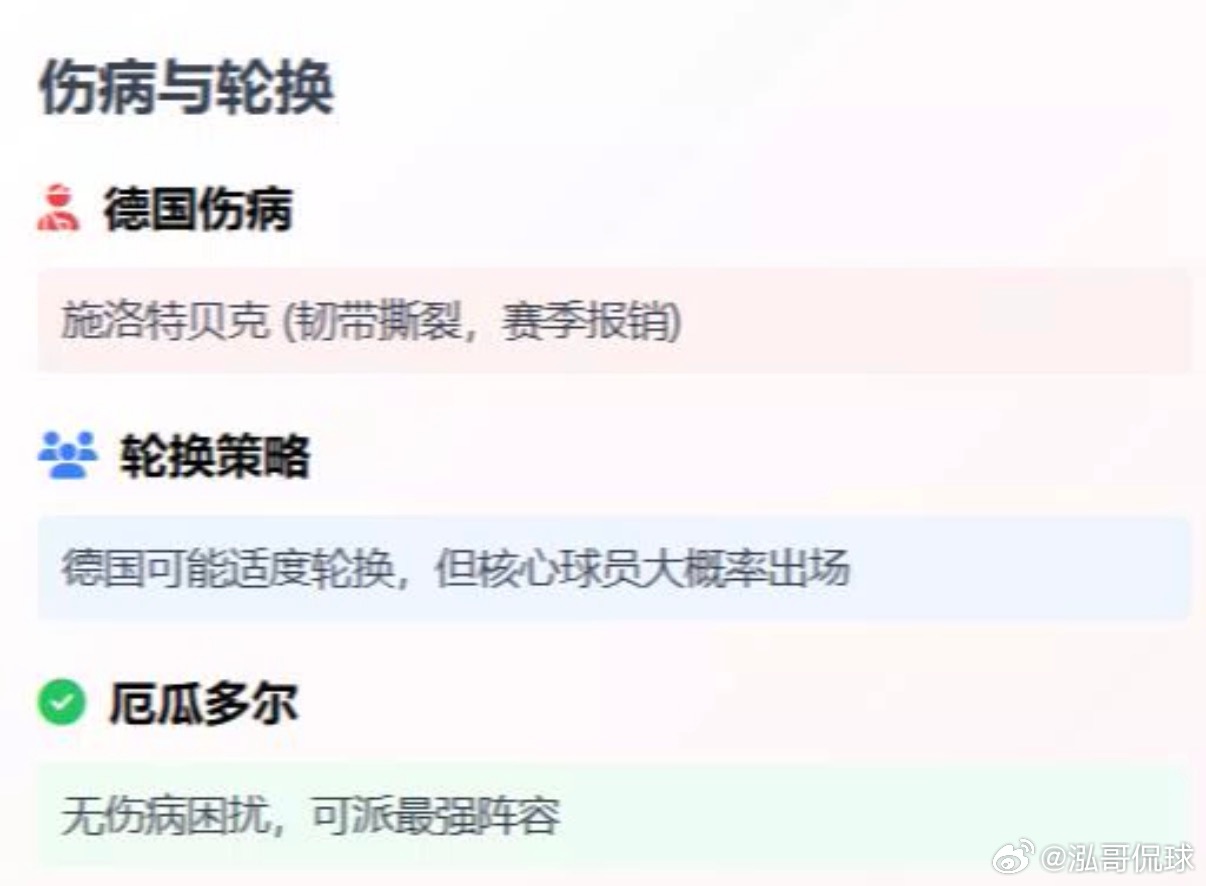 026绿茵短剧影院·今夜即将上映🎞 第055幕：德意志战车厄瓜多尔vs德国故事