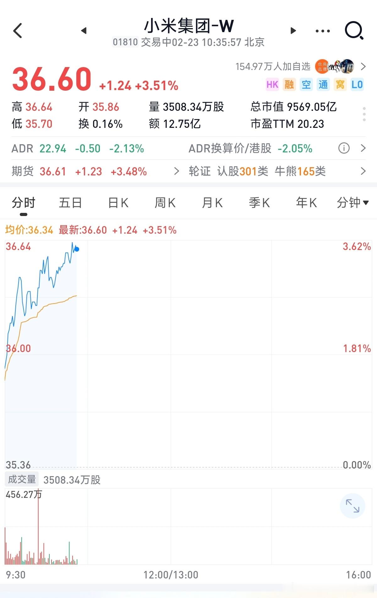 雷总太客气了，还没下飞机，这条旅行的费用都报销了小米科技