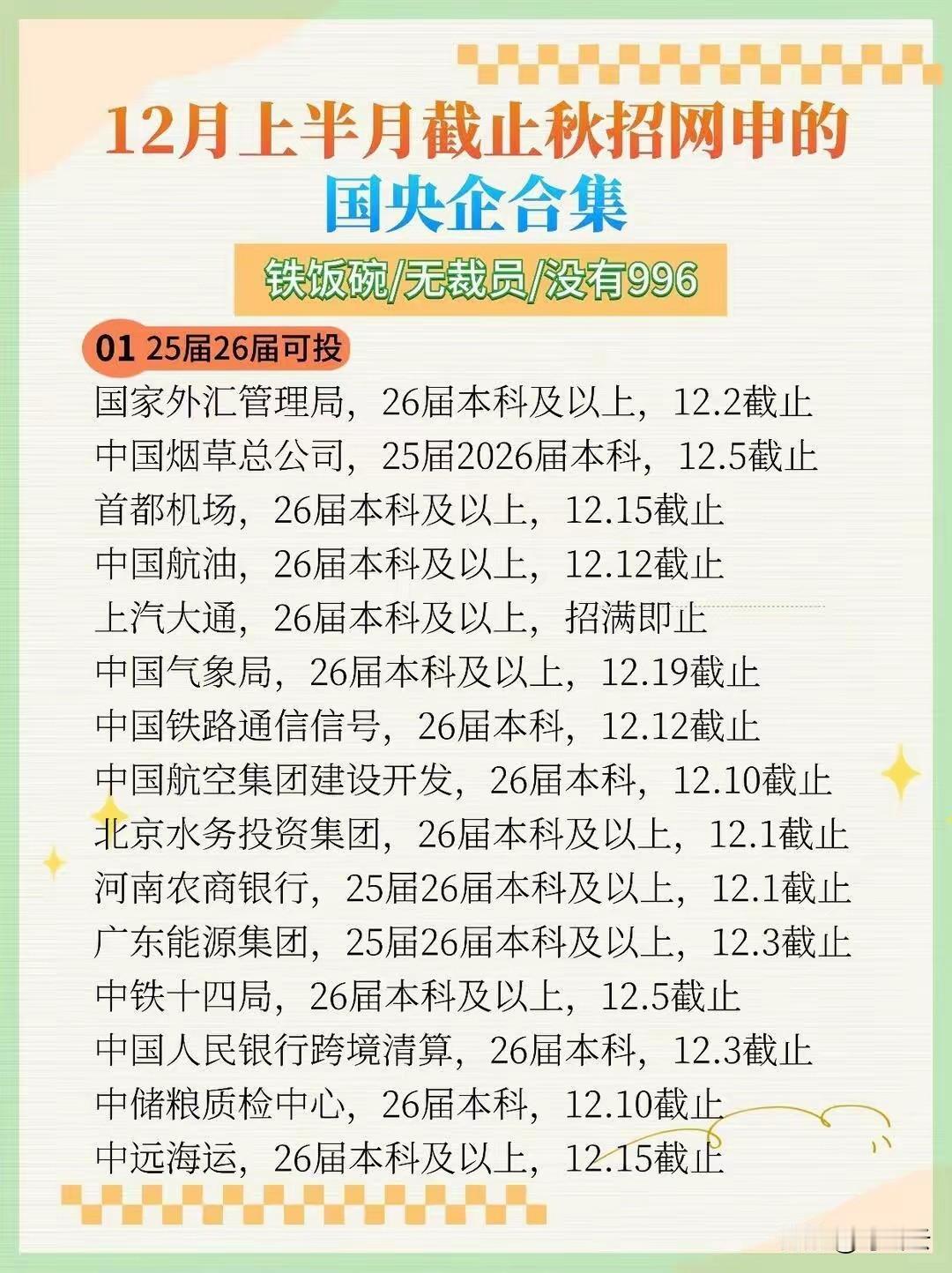 超多好岗！30家国央企正在招聘推荐汇总合集！12月上半月截止网申！有的已经截止了