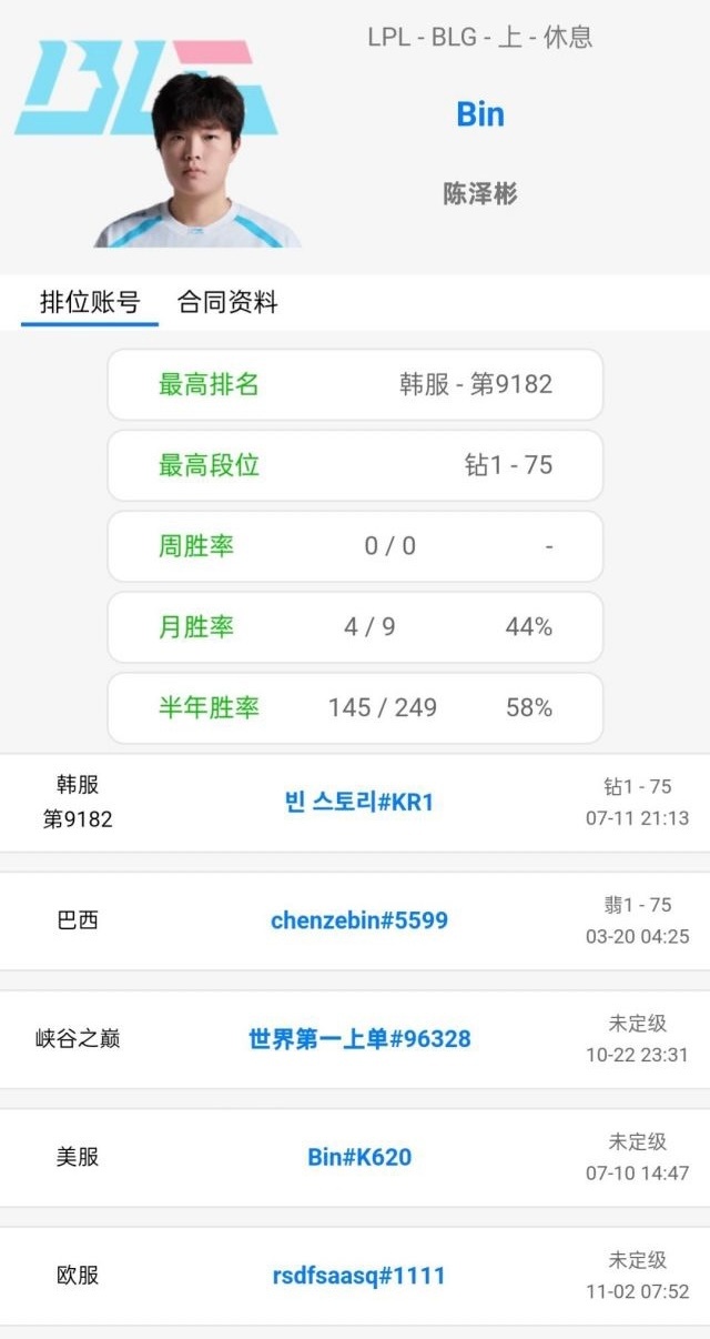 Bin快一个月没打排位了，休息好久了。BLG官宣Flandre加入英雄联盟
