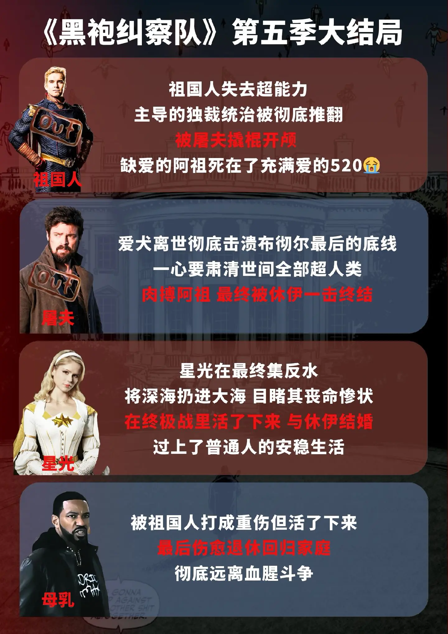 黑袍纠察队第五季大结局。剧粉们满意吗？