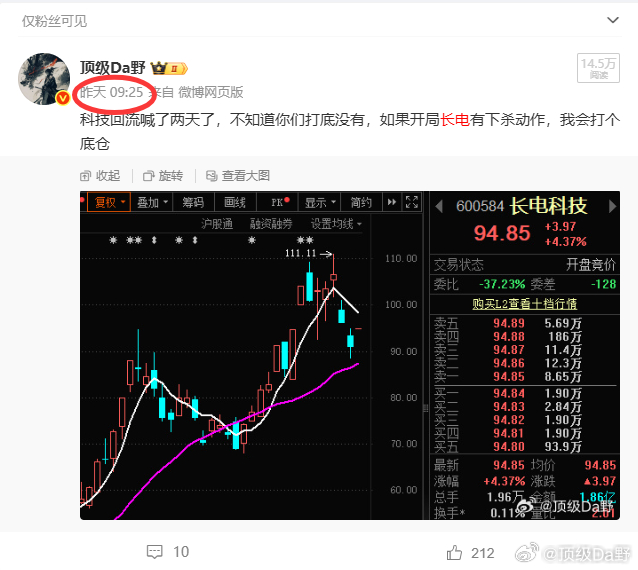 长电大长腿，绿叶丛中一点红，好看
