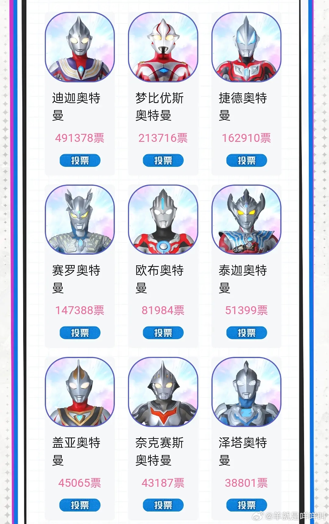 这么多奥特曼你认识几个？我只认识迪迦赛罗和欧布 
