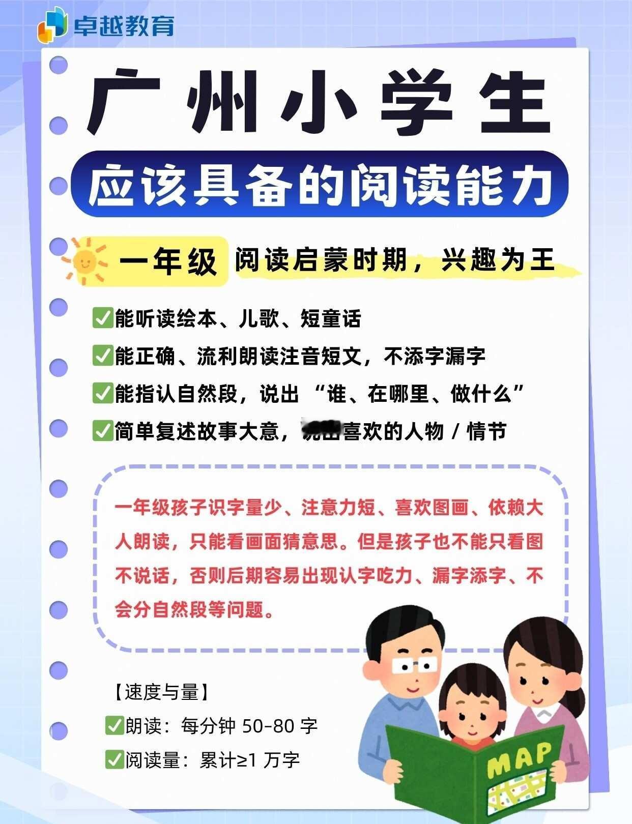 广州小学❗各年级需要具备怎样的阅读能力
⭐每个年级孩子身心特点都不一样
摸准年龄