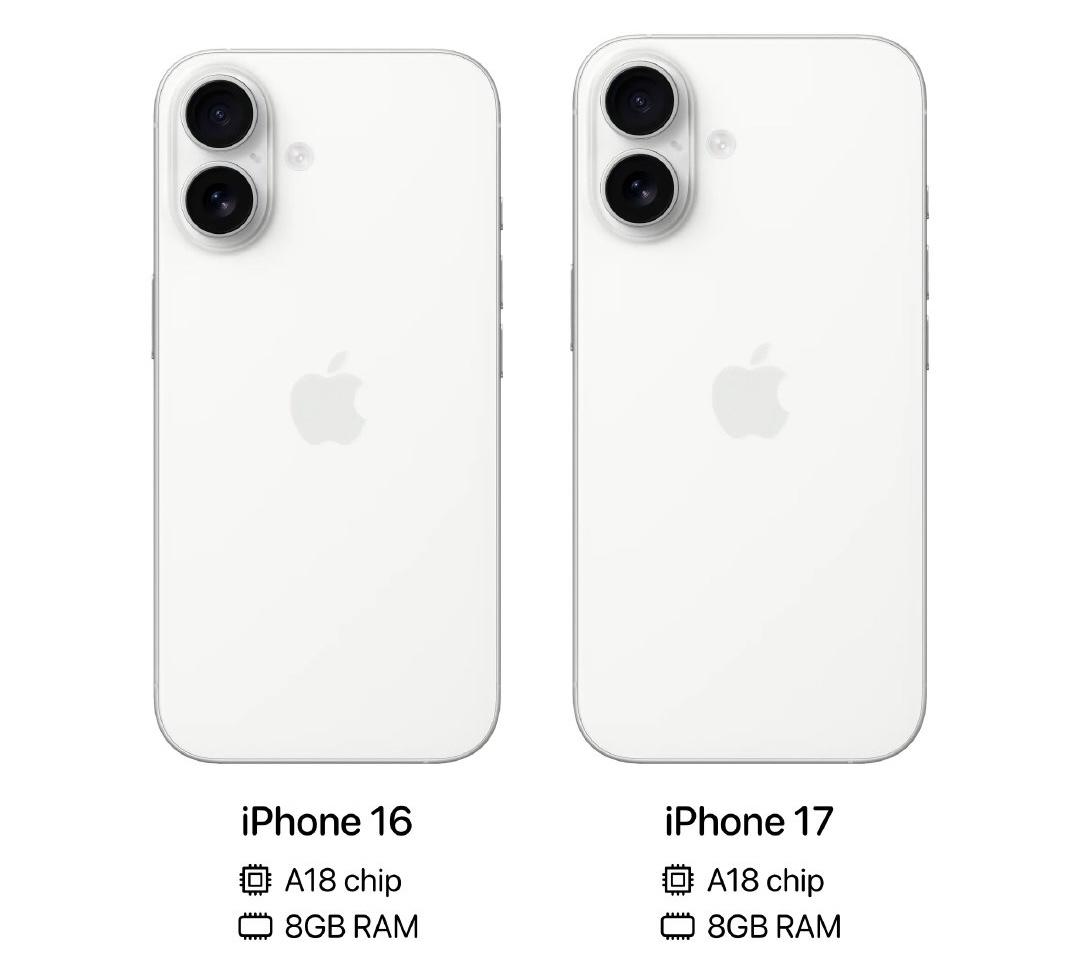 听到这个消息，果粉估计又要开骂了

之前不是传言iPhone 17基础款会采用A