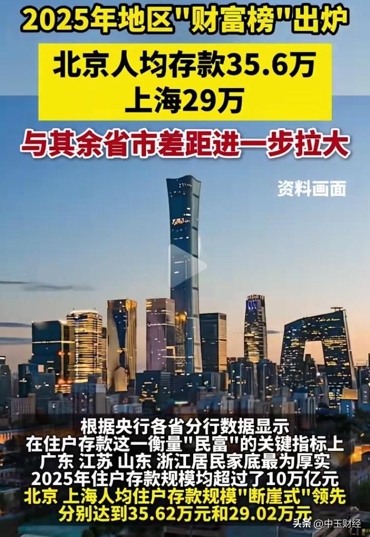 看来，中国的财富主要集中在政治和金融中心啊！人间真实财富观