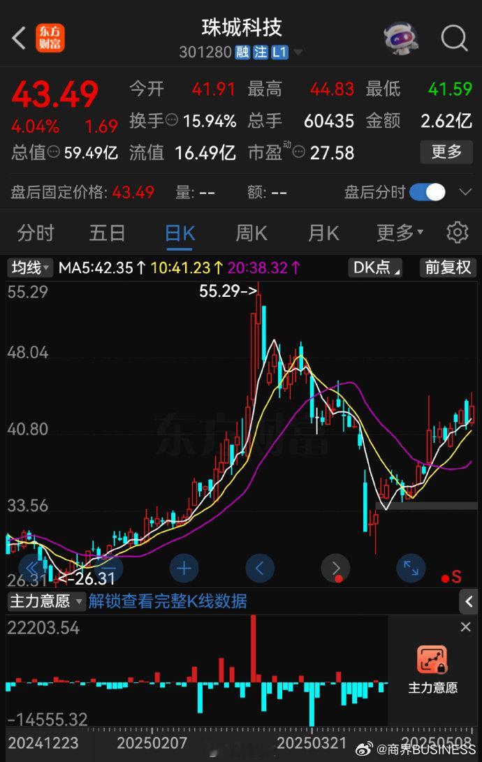 【A股又曝天价离婚，A股天价离婚女方或分3.8亿元】近日，A股再现天价分手费！5