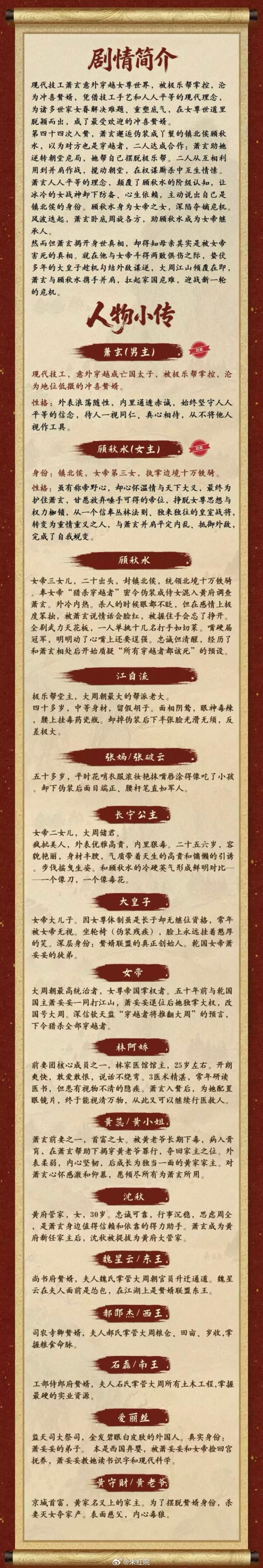 优酷中剧《赘婿联盟》7月31日开机主演：昌隆、王艺瑾、刘海宽、郑心 