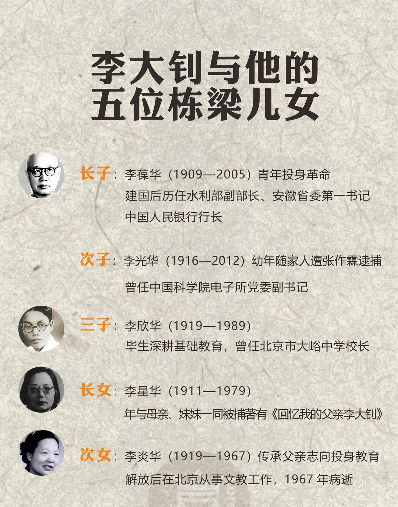 2021年获“七一勋章”的李宏塔，他可是李大钊的孙子、李葆华的儿子，红色基因在他