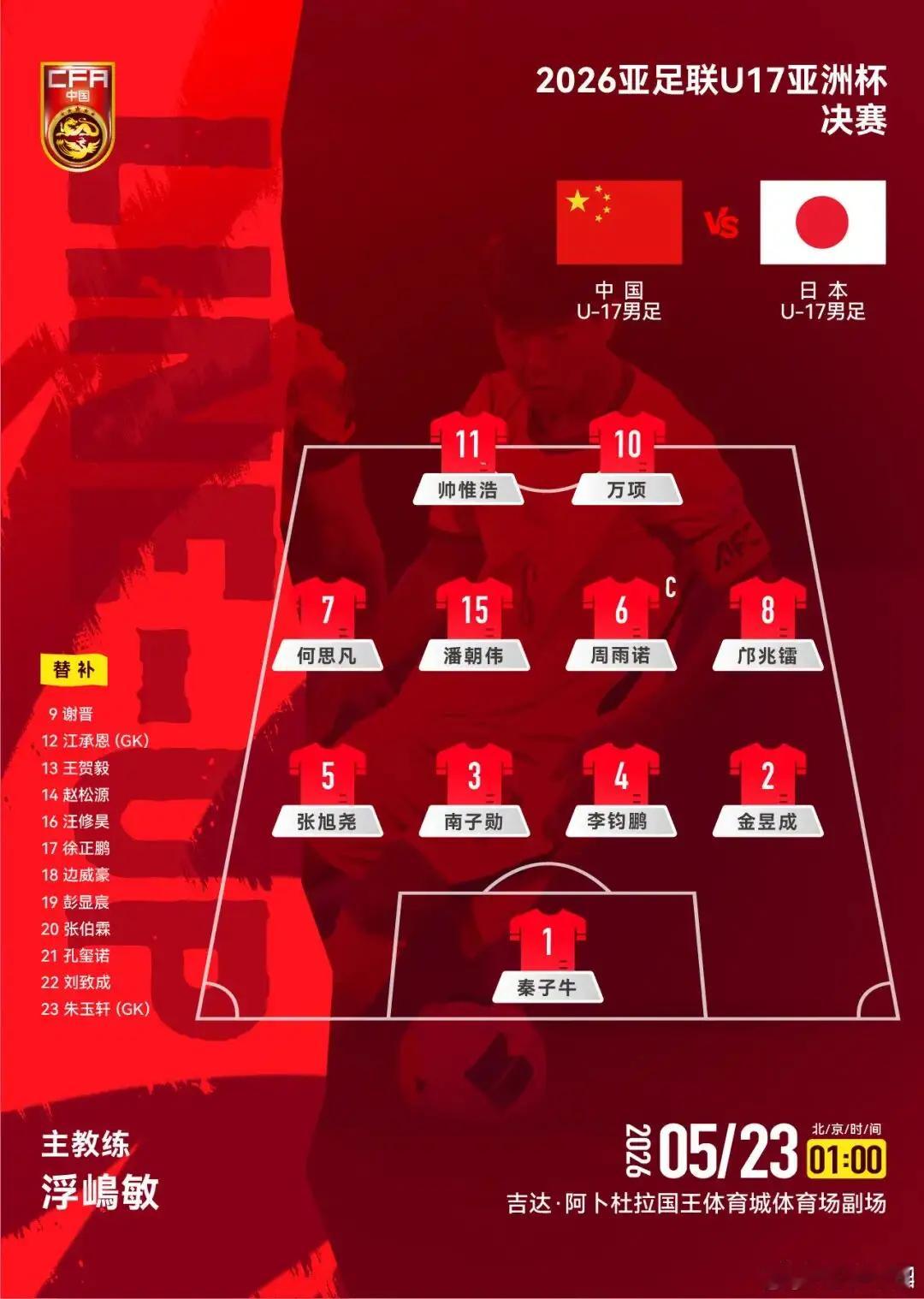 男足U17决赛2-3输给日本队，还是有那么点差距。就和乒乓一样，日本男队亚锦赛2