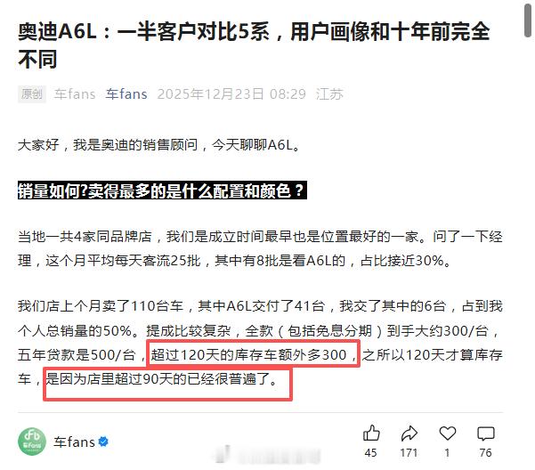 据车fans最新文章显示，奥迪120天才算库存车，是因为超过90天的已经很普遍了