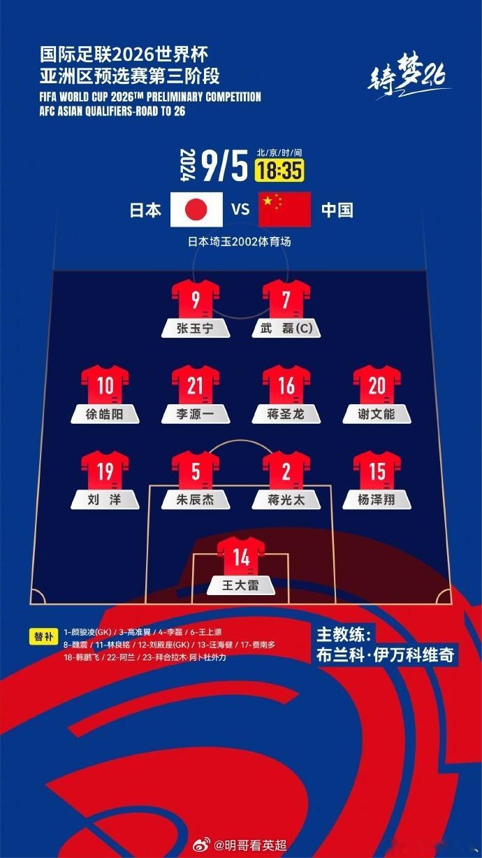 #国足##武磊# 上海海港公布武磊伤情公告，万幸的是武磊肋部没有骨折，但膝关节旧