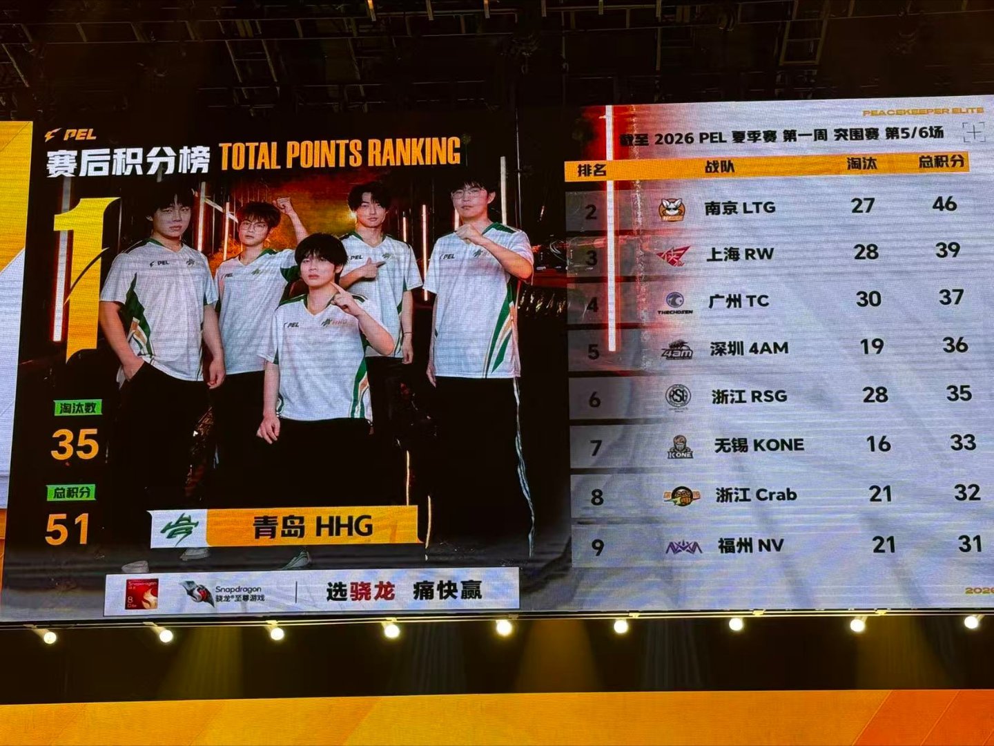 Crab676孤身破局，枪响定乾坤，独狼吃鸡封神 Crab676独狼吃鸡