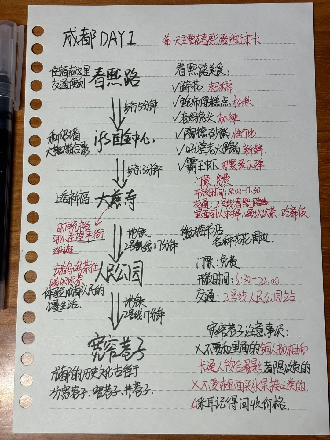 暑假决定去成都啦，熬夜整理了成都旅游攻略