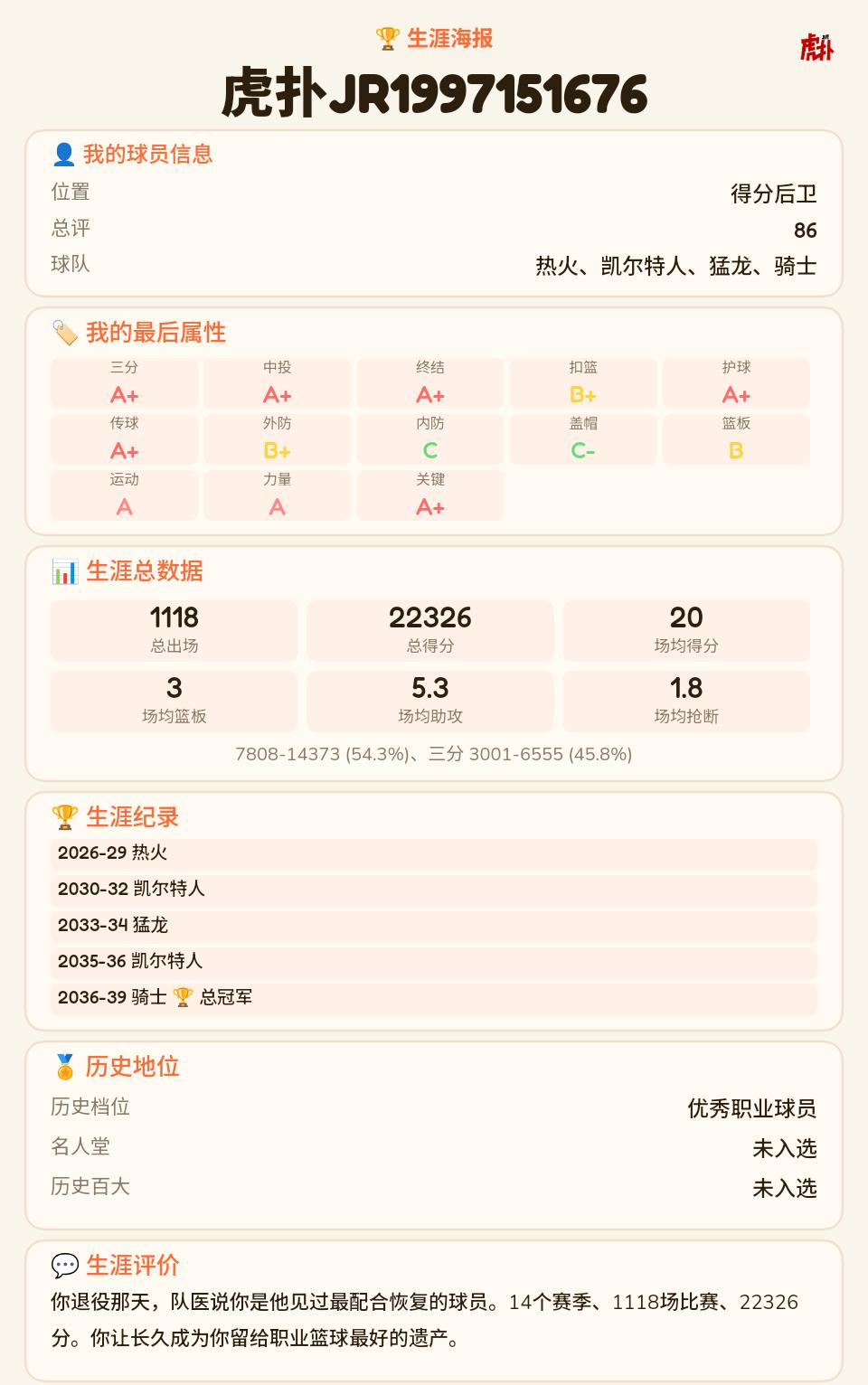 退役前一年，终于圆梦总冠军，泪目！