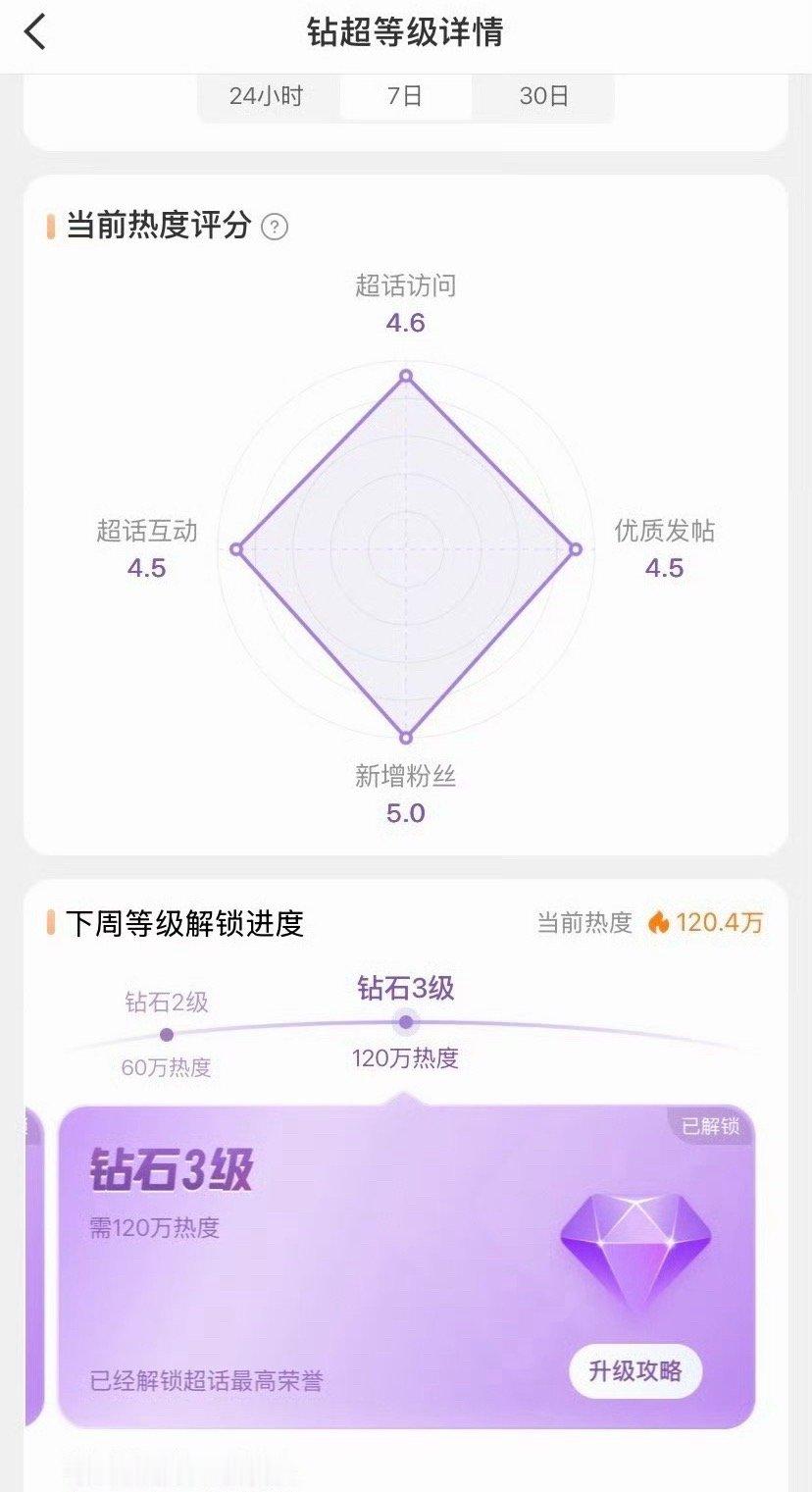 陈奕恒10后首位钻三陈奕恒钻三超话