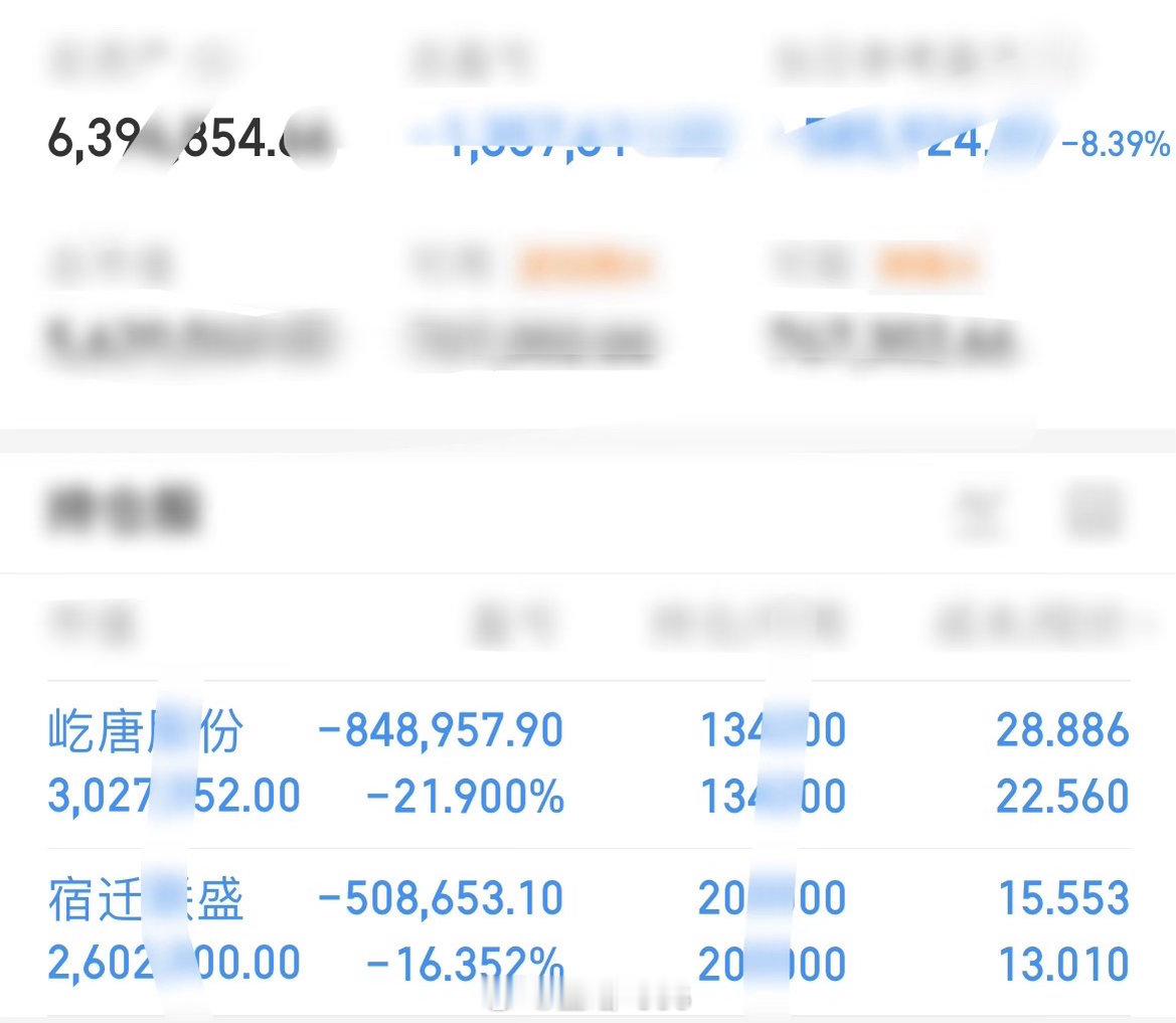 胆大头铁金姐准时来汇报啦！第八、屹唐股份，静待花开第九、宿迁联盛，静待花开收盘收