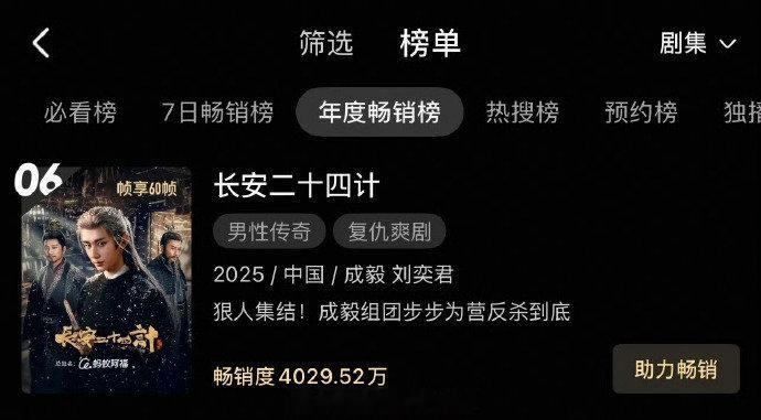 成毅长安二十四计拉新年榜第6成毅长安二十四计拉新已进年榜前6 哇成毅长安二十四计