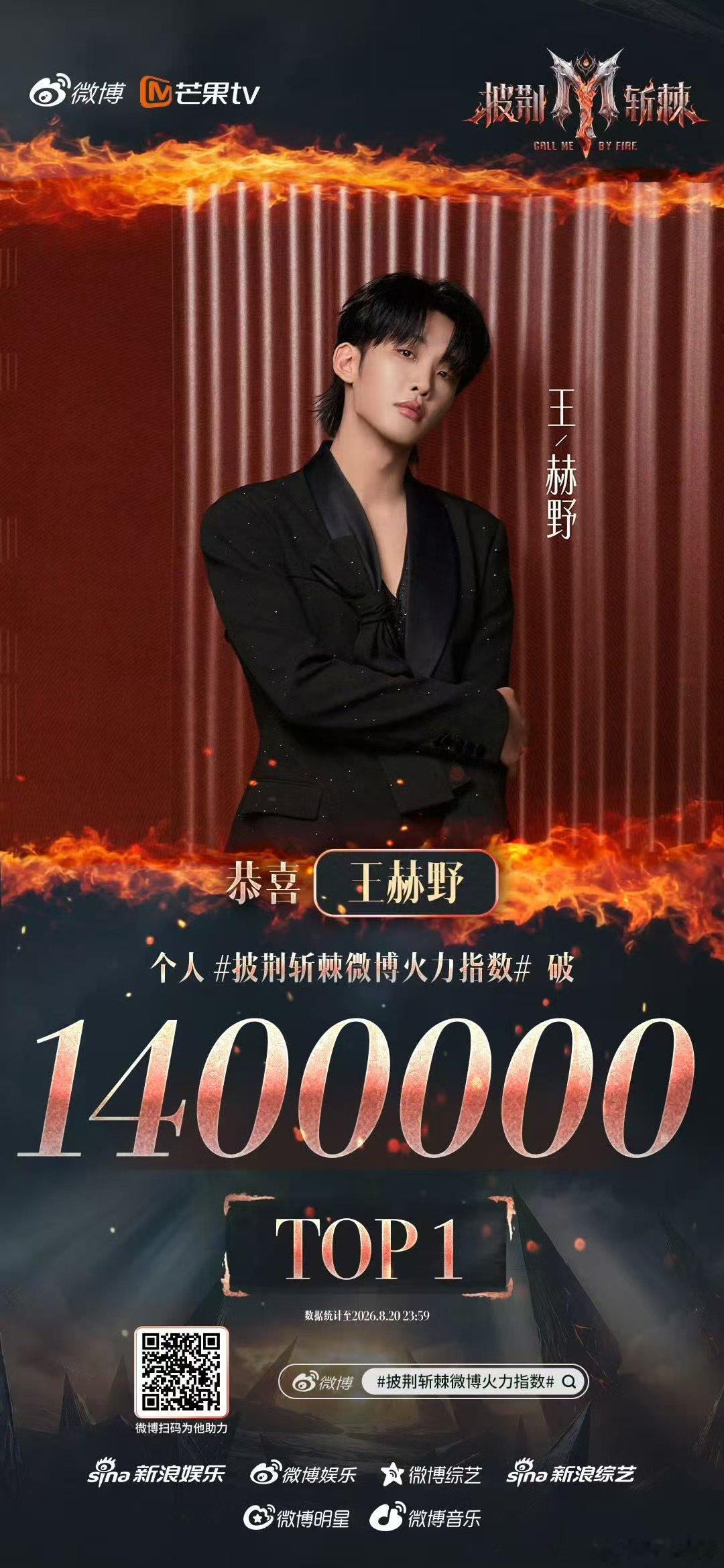 王赫野双榜登顶王赫野综合排名TOP1 好牛