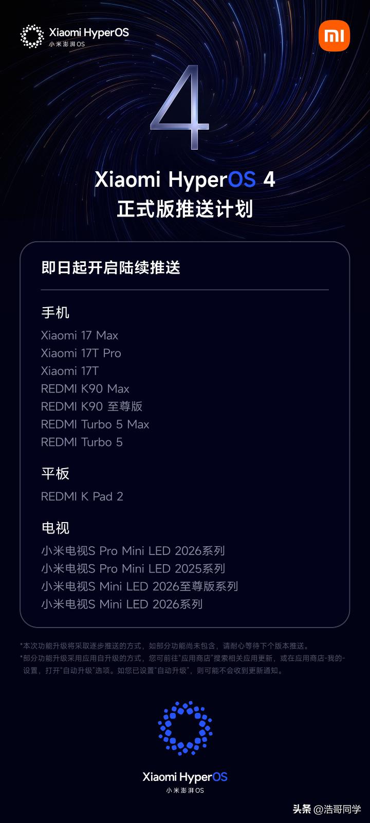 Xiaomi 澎湃OS 4第二批即日起开始陆续推送，这次更新涉及到的终端设备有手