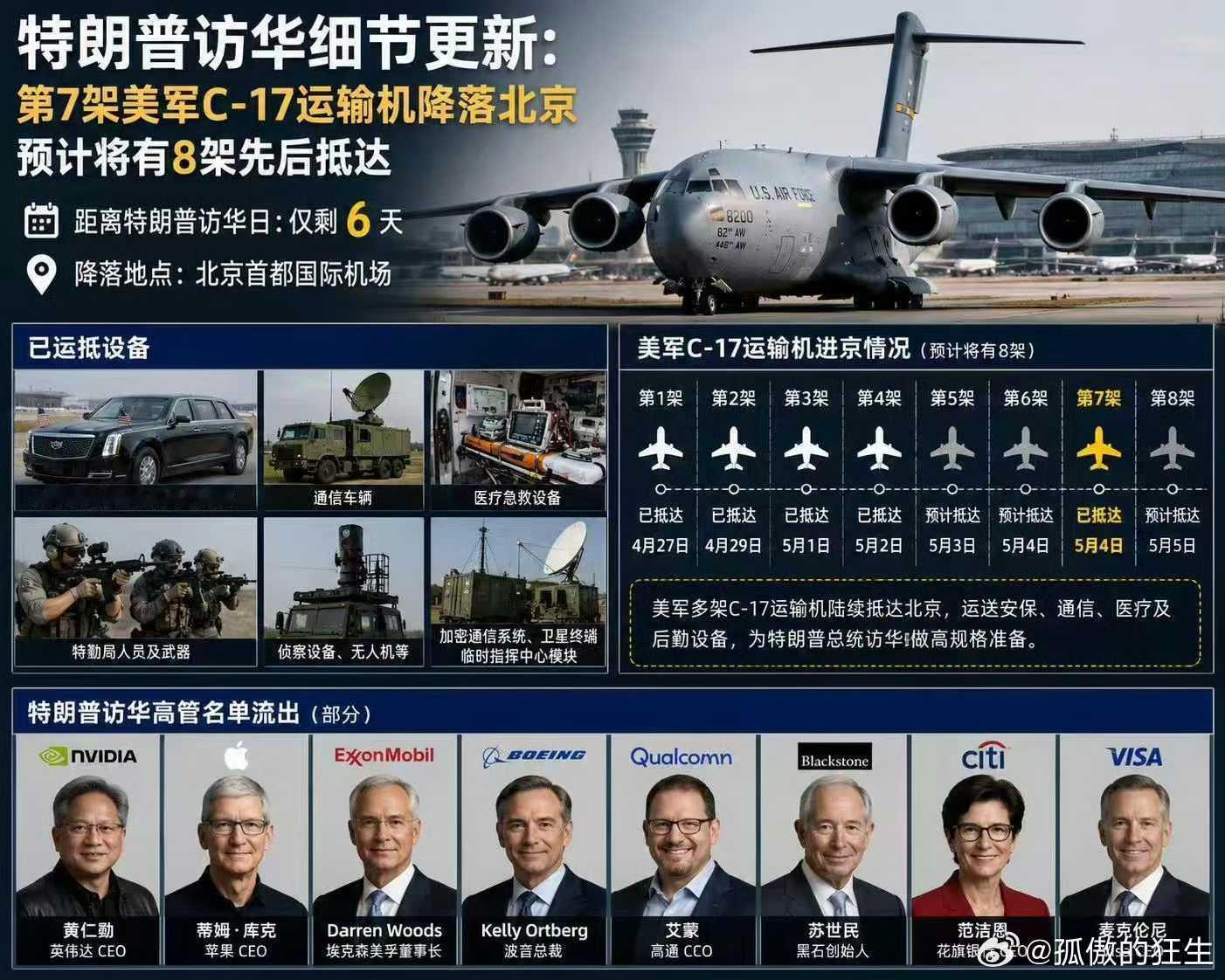 特朗普第二次访华 特朗普访华细节更新 