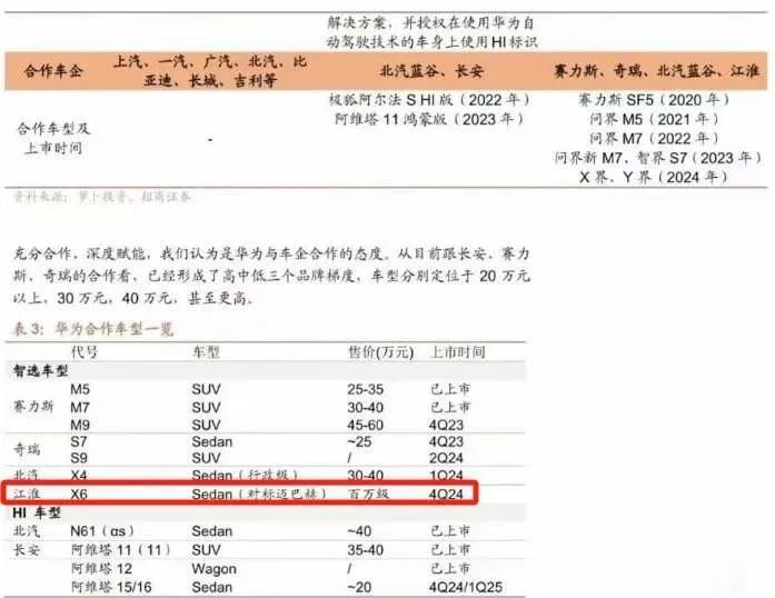 这张图建议从右往左看，至少能高兴一小会儿