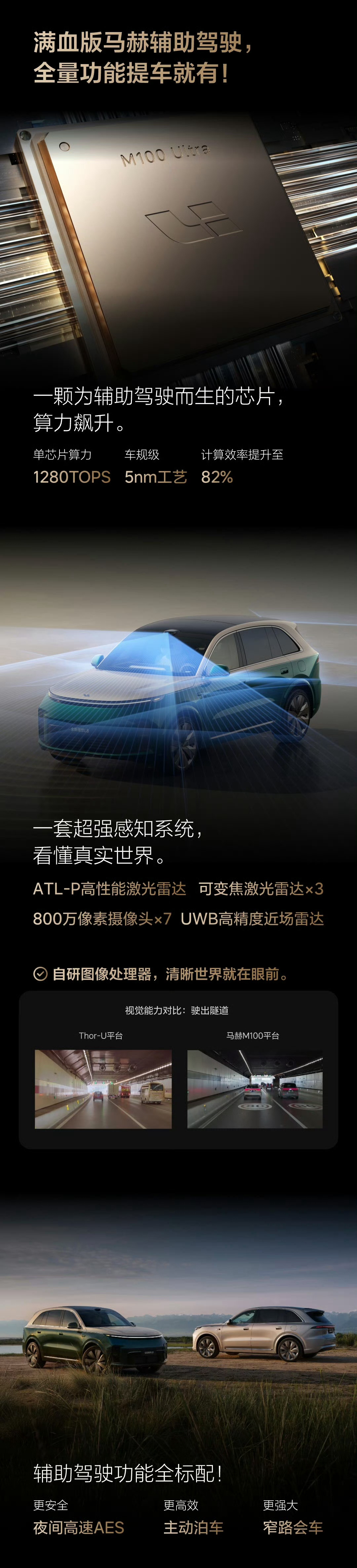 今天晚上全新理想L8 Livis，简单聊聊重点。官方定价42.98万，7月6日前