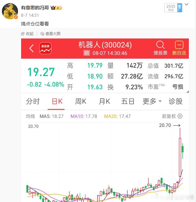 看图说话，机器人冯哥是上周三埋伏的，今天下午直接突破新高22块了，稳稳的拿捏到位