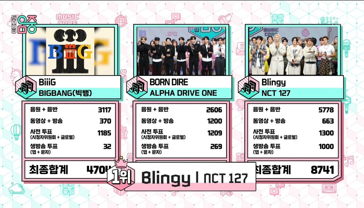 260905 音中 🤎恭喜在玹获得一位🏆宝宝辛苦啦 ​​​