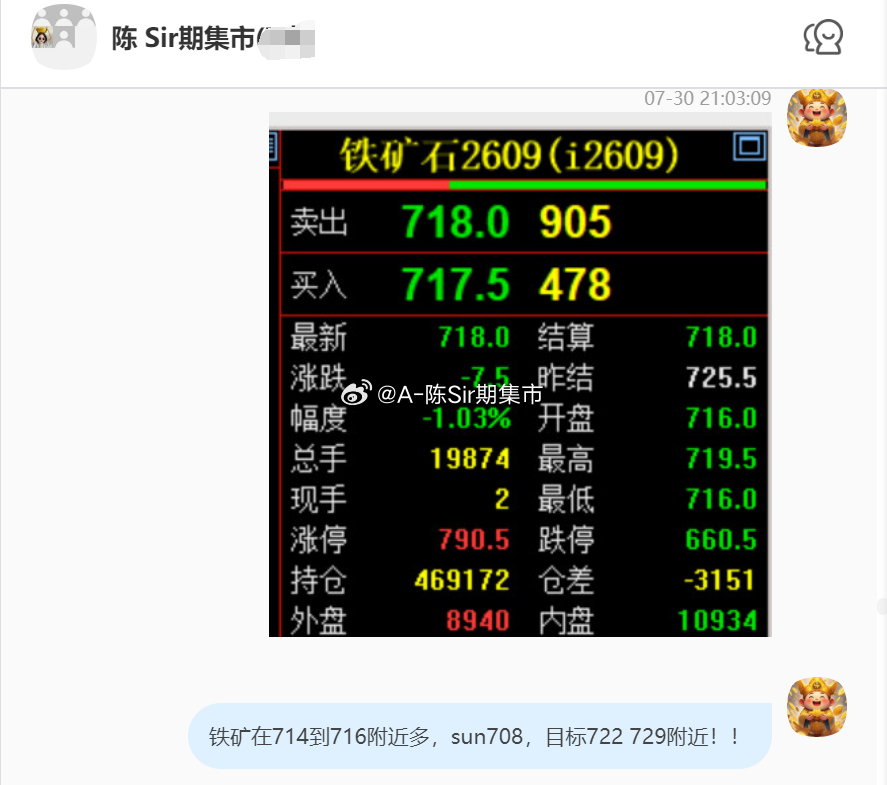 2026/7/31第一单【2609铁矿石】铁矿完成12个点！120点的lirun