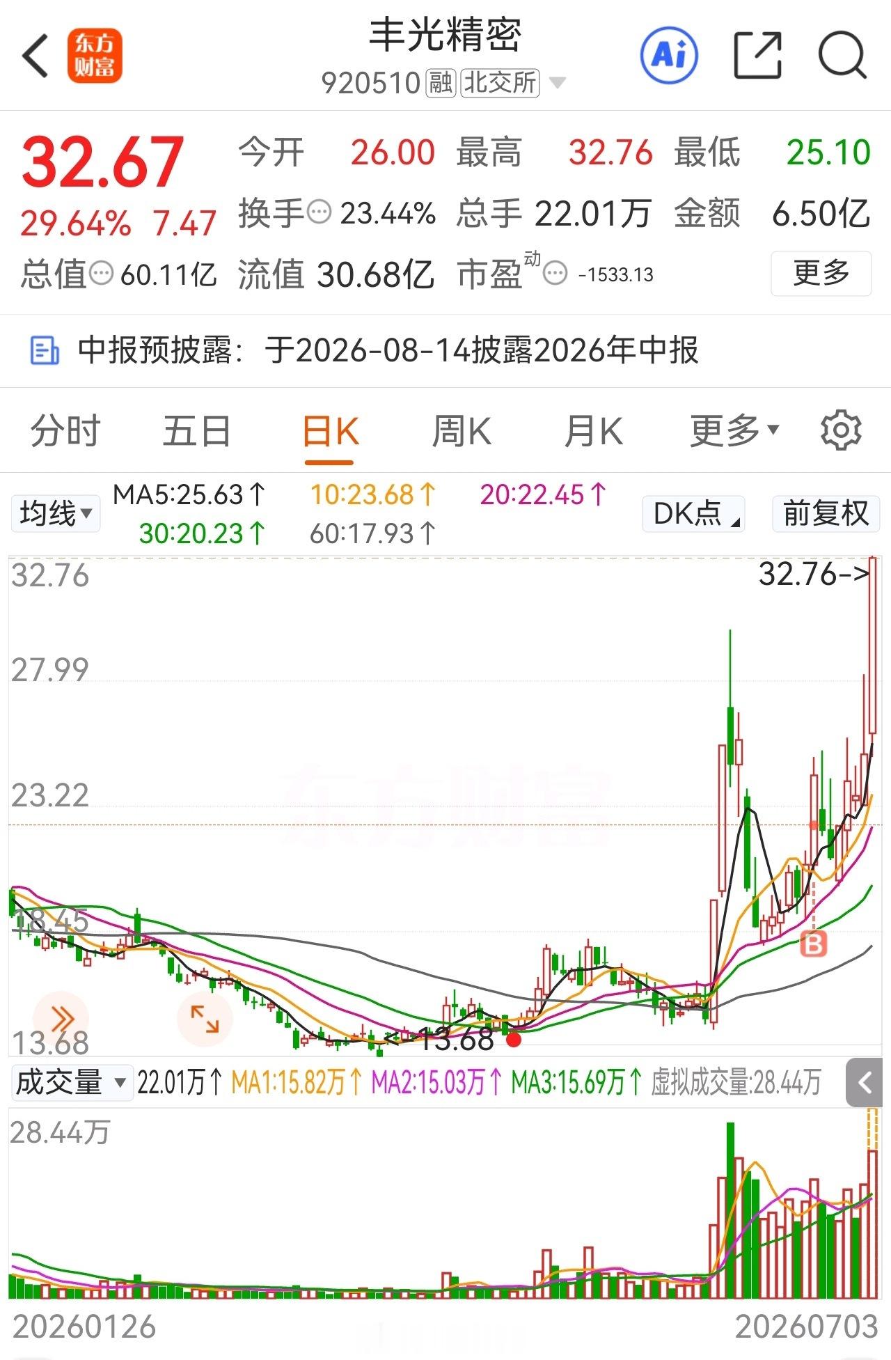 机器人龙头 