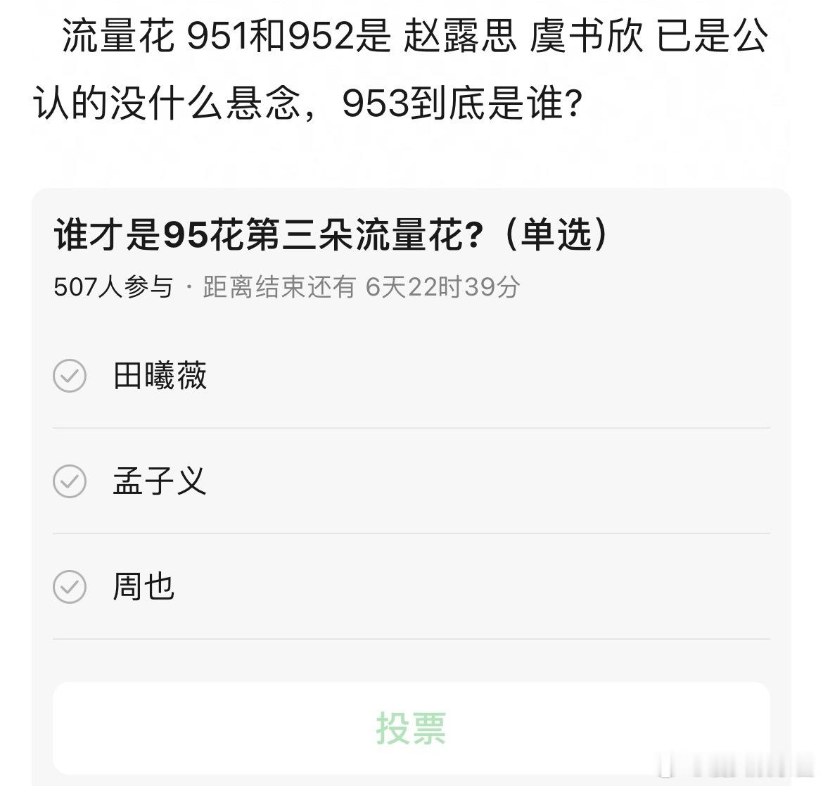 孟子义，田曦薇，周也，现在谁是95花流量的第3名 