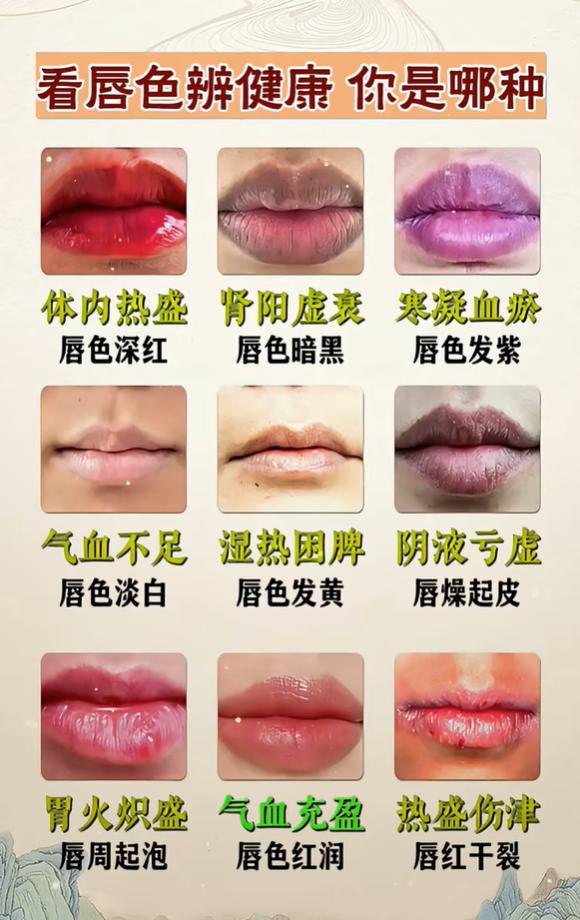 观唇知健康，不同唇色对应不同体质