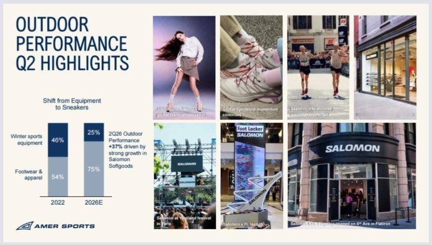 Amer Sports（亚玛芬体育）首席执行官James Zheng在公司202