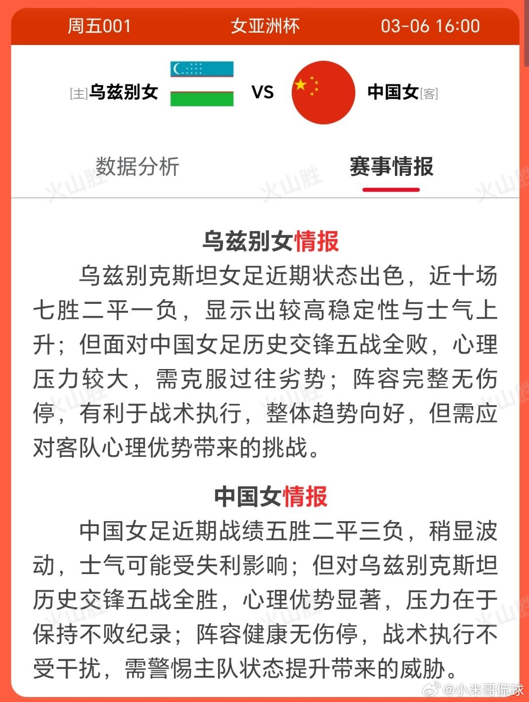 乌兹别克女VS中国女赛前状态分析主队乌兹别克斯坦女足：近10场比赛7胜2平1负，
