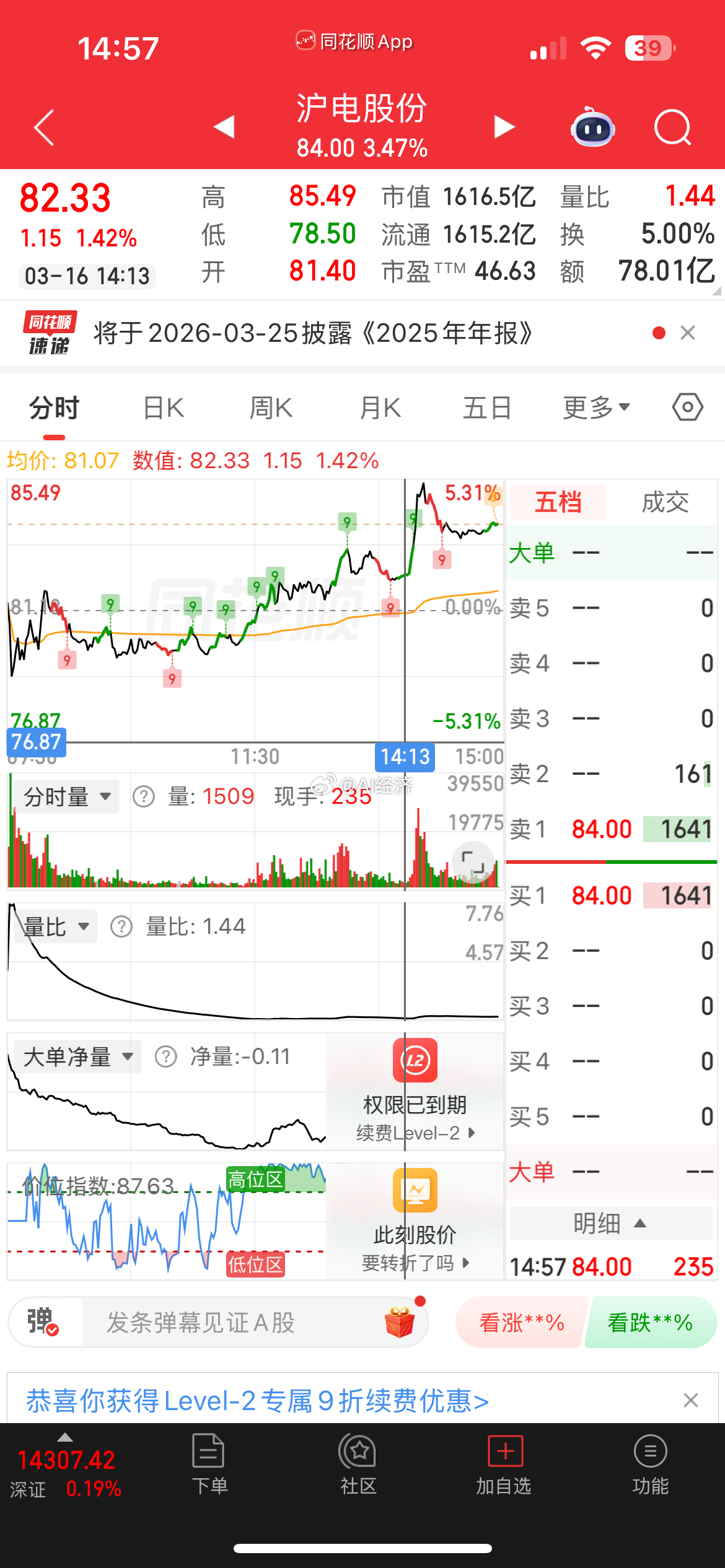 时间上是契合的14:12分左右 