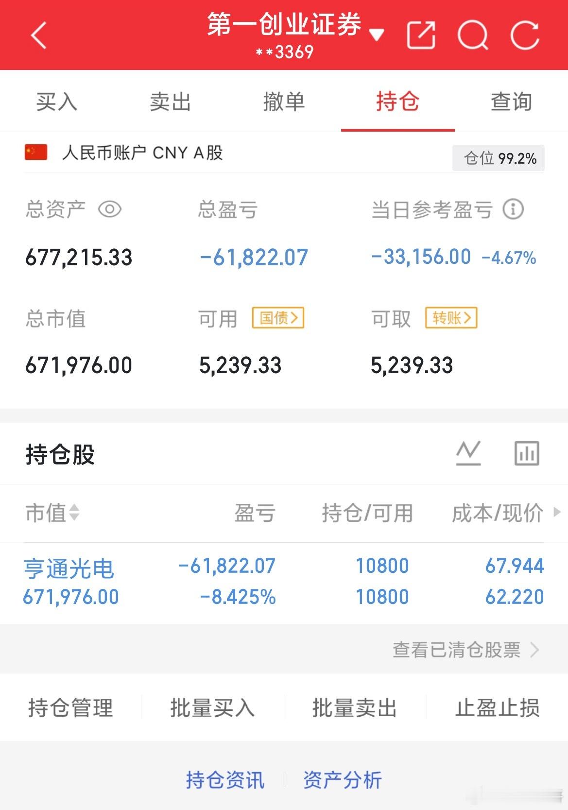 2026年9月4日.星期五（第45天）开启实盘翻倍之旅，大家一起验证！！！50W