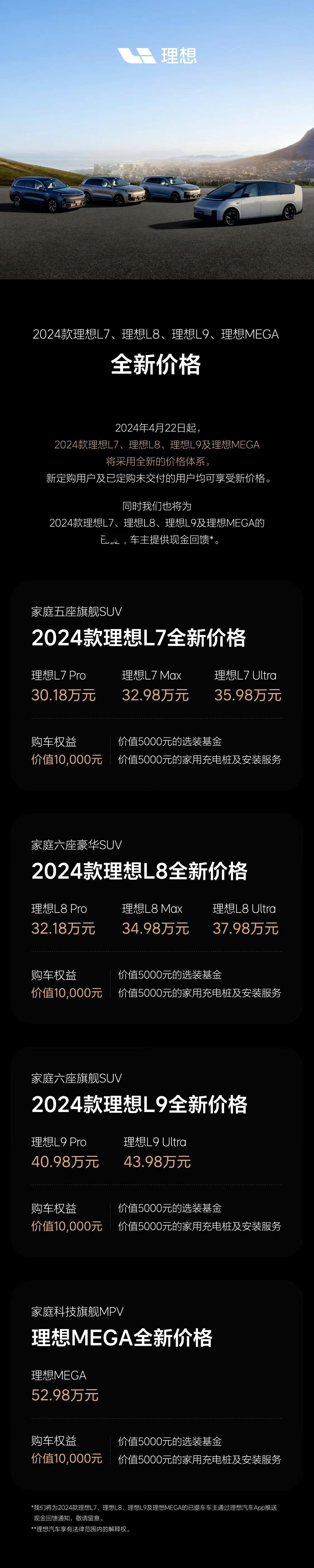 #理想全线产品降价#4月22日消息，理想汽车官方今日宣布理想全系车型降价，从20