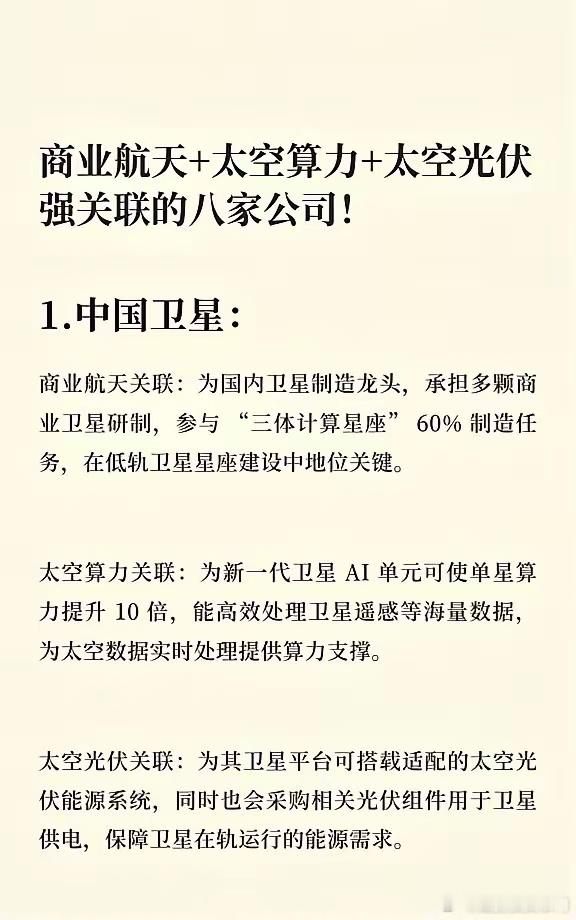 商业航天+太空算力+太空光伏 强关联8家核心公司1. 中国卫星：卫星制造龙头，参