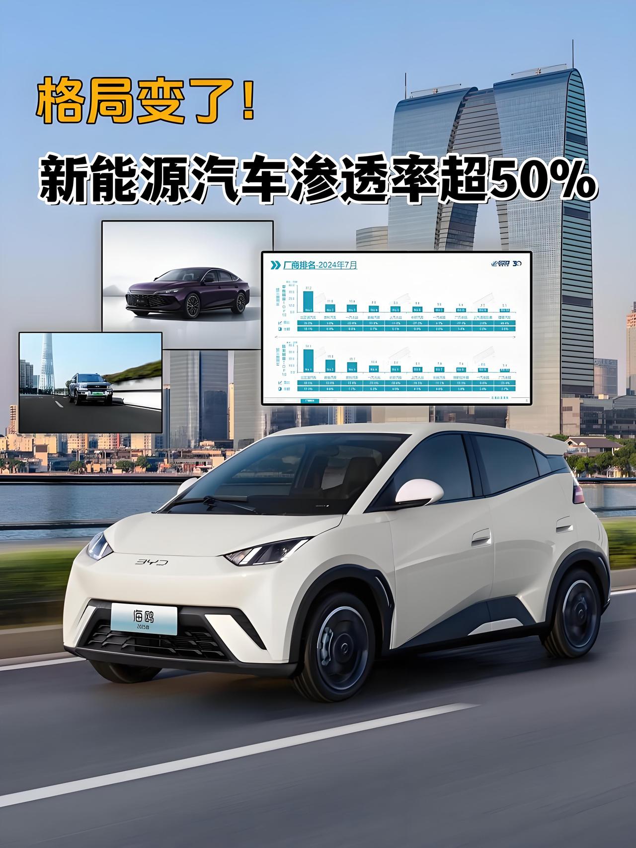 为什么现在大家都不关注新能源渗透率了？
2024年，每个月公布销量时，大家都很关