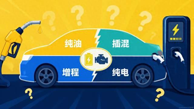 纯油、插混、增程、纯电，到底谁在交智商税？内行人说透